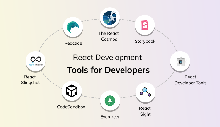 Top 8 React Development Tools for Developers in 2022